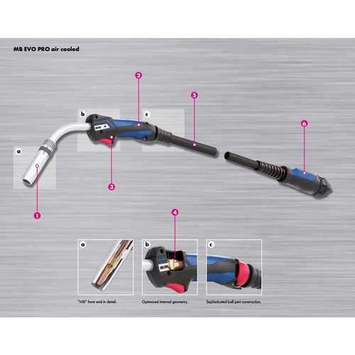 Binzel MB36 Evo Pro Welding Torch